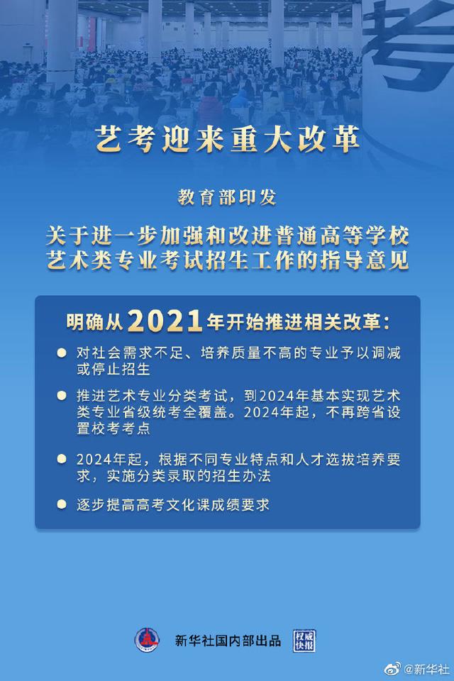 藝考生最新政策，夢想照進現(xiàn)實，藝術照亮人生之路