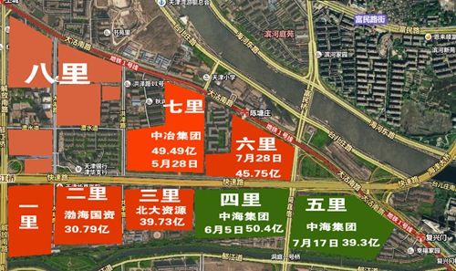 八大里最新,八大里最新，帶你領(lǐng)略全新風(fēng)采?