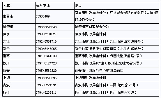 第2336頁