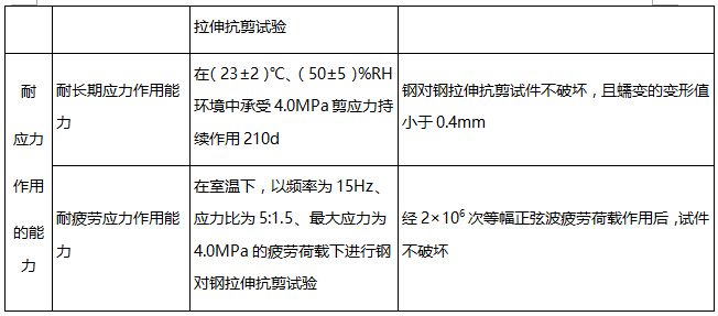 最新結(jié)構(gòu)安全性鑒定步驟指南與解析