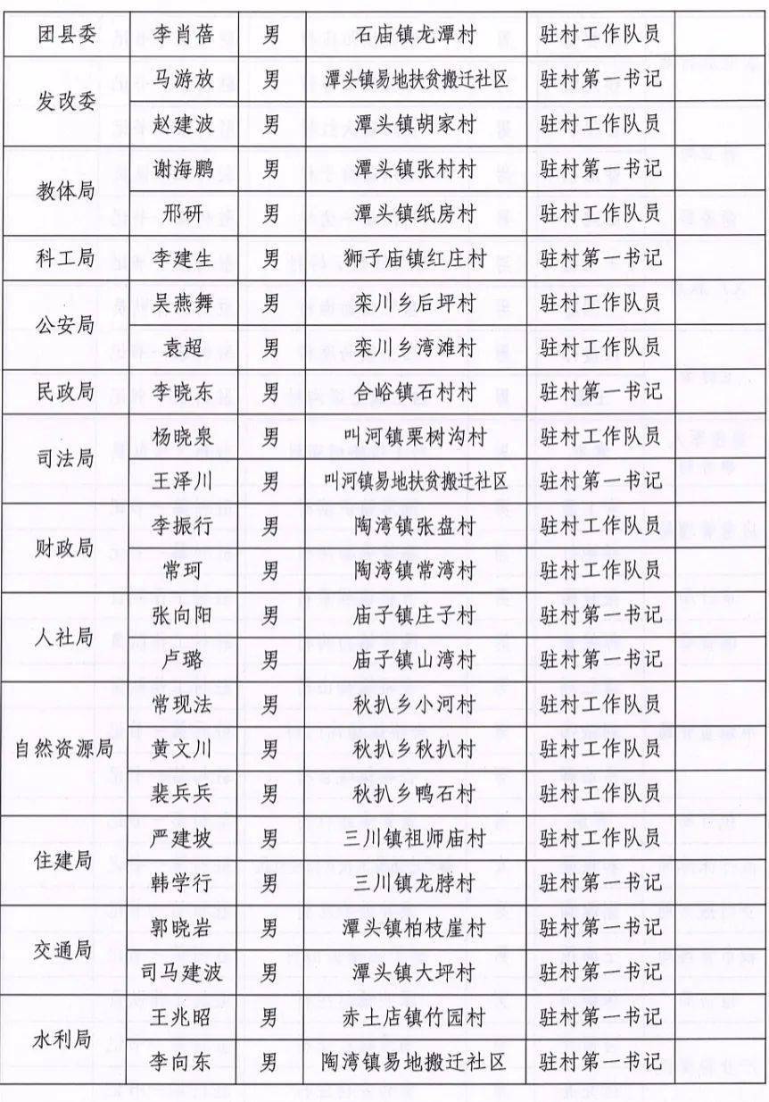 濟(jì)南隔墻板 第453頁(yè)