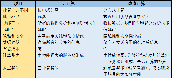 2004新澳門天天開好彩,實(shí)時(shí)數(shù)據(jù)分析_專門版16.257