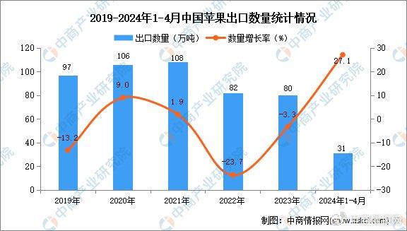 2024年11月份新病毒,統(tǒng)計(jì)數(shù)據(jù)詳解說(shuō)明_職業(yè)版16.189
