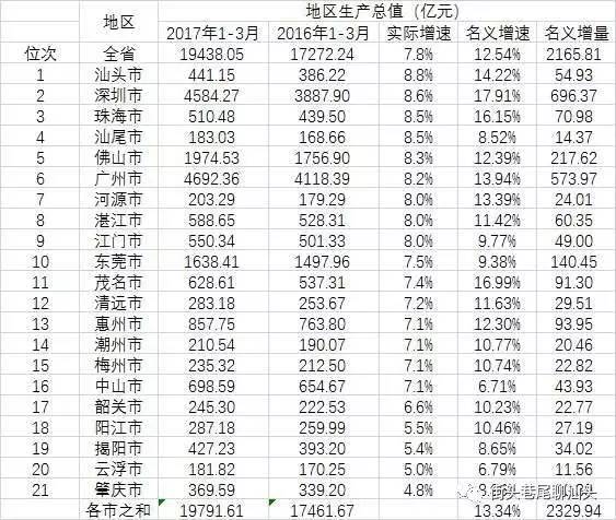 2024新奧彩開獎(jiǎng)結(jié)果記錄,具象化表達(dá)解說(shuō)_時(shí)刻版16.872