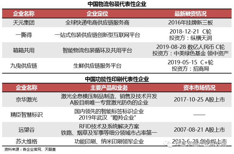 7777788888新澳門(mén)免費(fèi)大全,實(shí)時(shí)更新解釋介紹_味道版16.926