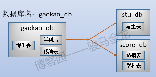 7777788888精準(zhǔn)跑狗圖 拒絕改寫(xiě),科學(xué)數(shù)據(jù)解讀分析_先鋒版16.205