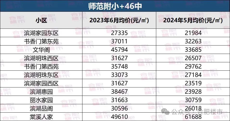 2024新澳天天開獎記錄,解密安防視圖_絕版36.837