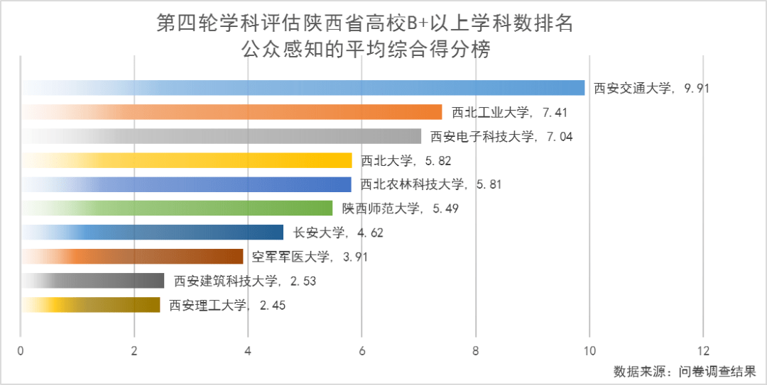 新澳門二四六天天開獎(jiǎng),精準(zhǔn)數(shù)據(jù)評(píng)估_改進(jìn)版36.355