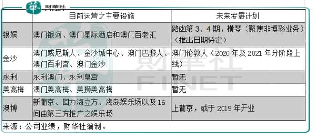新澳門今晚開特馬結(jié)果查詢,定性解析明確評估_家居版36.748