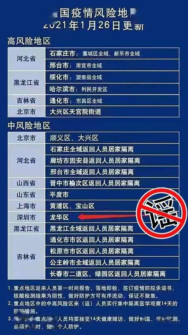 內(nèi)蒙古疫情風(fēng)險等級最新劃分揭曉????