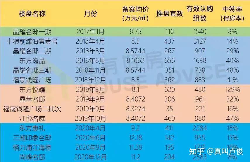 新澳門開獎結(jié)果+開獎號碼,目前現(xiàn)象解析描述_高速版36.793