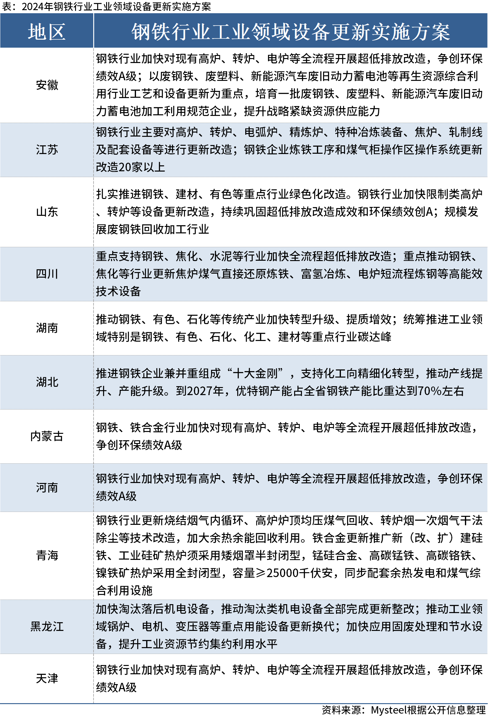 新澳門開獎記錄新紀錄,數(shù)據(jù)分析計劃_運動版36.117
