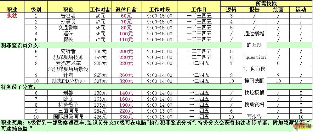 正版資料全年資料查詢,快速解答方案實踐_職業(yè)版36.295