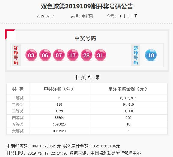 王中王72396.cσm.72326查詢精選16碼一,策略調(diào)整改進(jìn)_愉悅版36.669