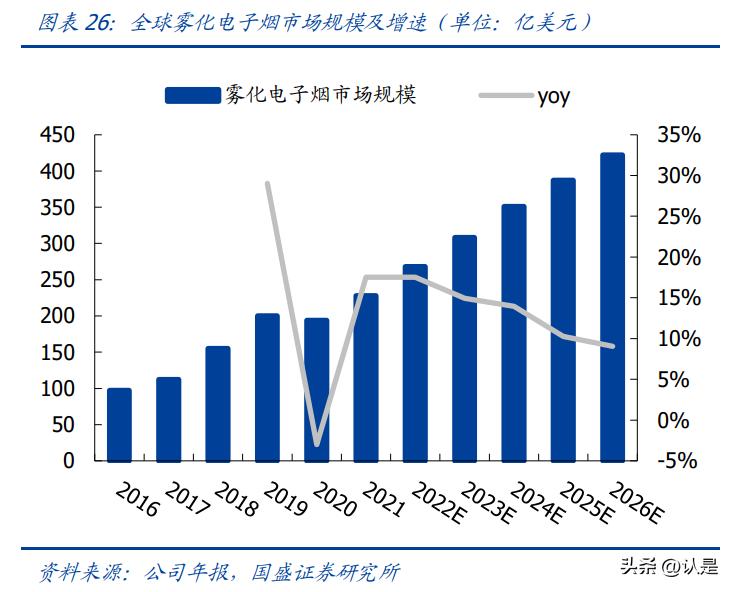 盈趣科技股票最新動態(tài)，家的溫馨日常與股市走向分析