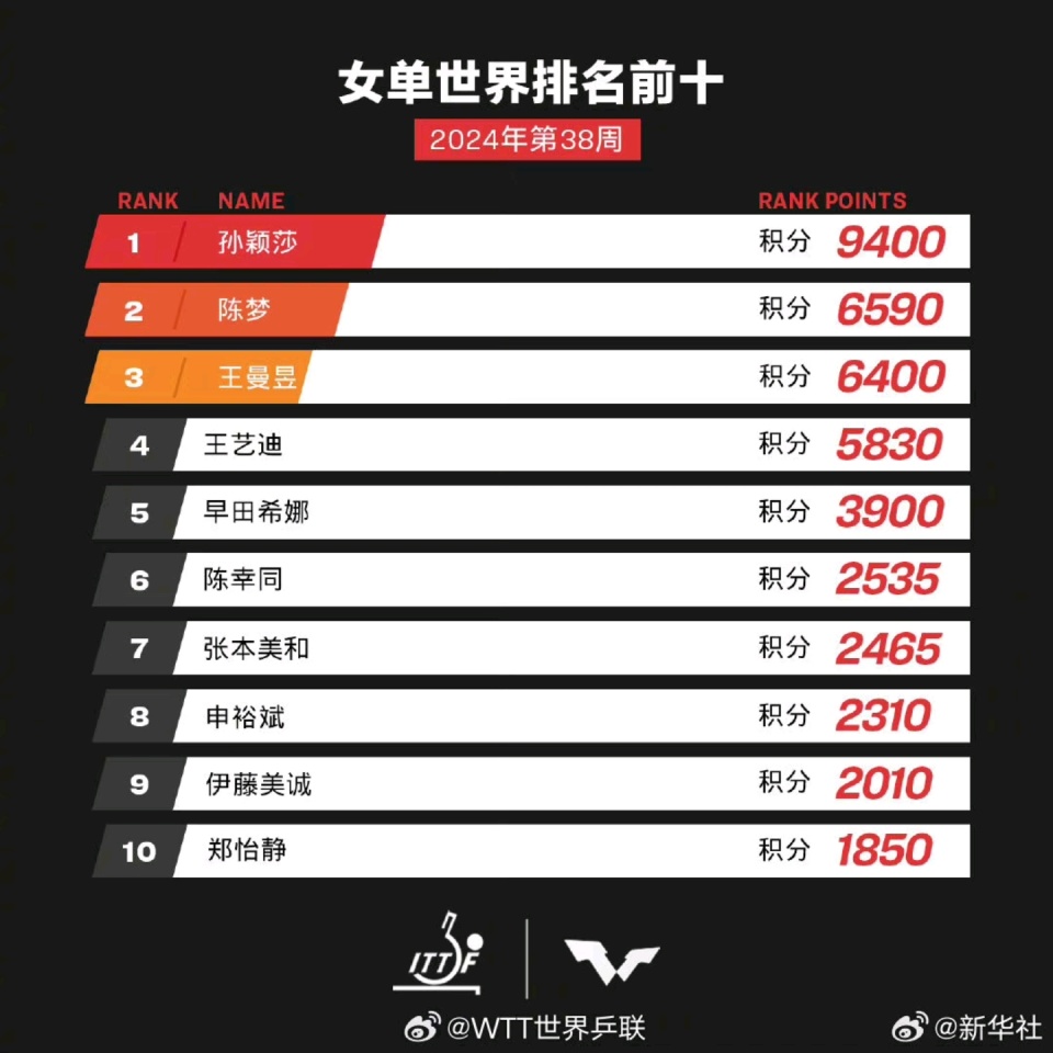 2024年新澳歷史開獎記錄,權(quán)威解析方法_旅行版65.136