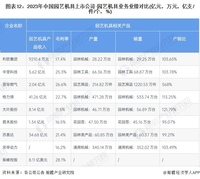 雄安新區(qū)隔墻板 第382頁