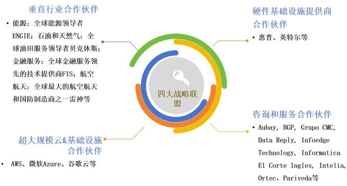 2024新澳最精準(zhǔn)免費(fèi)資料,快速實(shí)施解答研究_人工智能版65.619