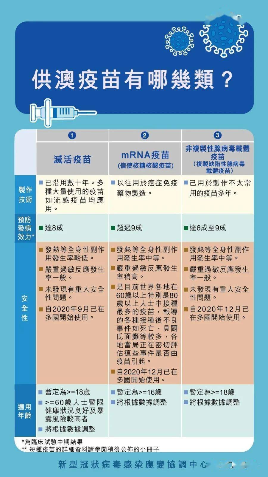 2024新澳門(mén)免費(fèi)長(zhǎng)期資料,自然科學(xué)定義_父母版65.381