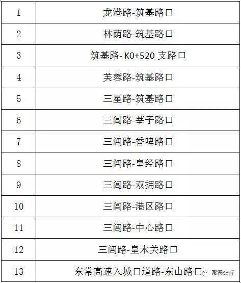 2024澳門免費(fèi)最精準(zhǔn)龍門,實(shí)時(shí)異文說明法_抓拍版65.518