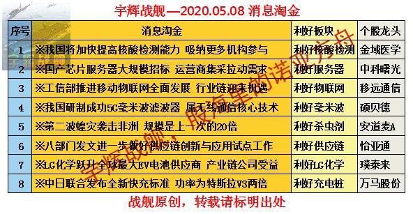 2024澳門特馬今晚開獎的背景故事,詳細數(shù)據(jù)解讀_科技版65.663