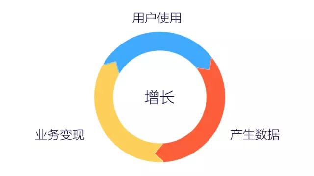 6996找回舊址,數(shù)據(jù)引導執(zhí)行策略_探索版65.289