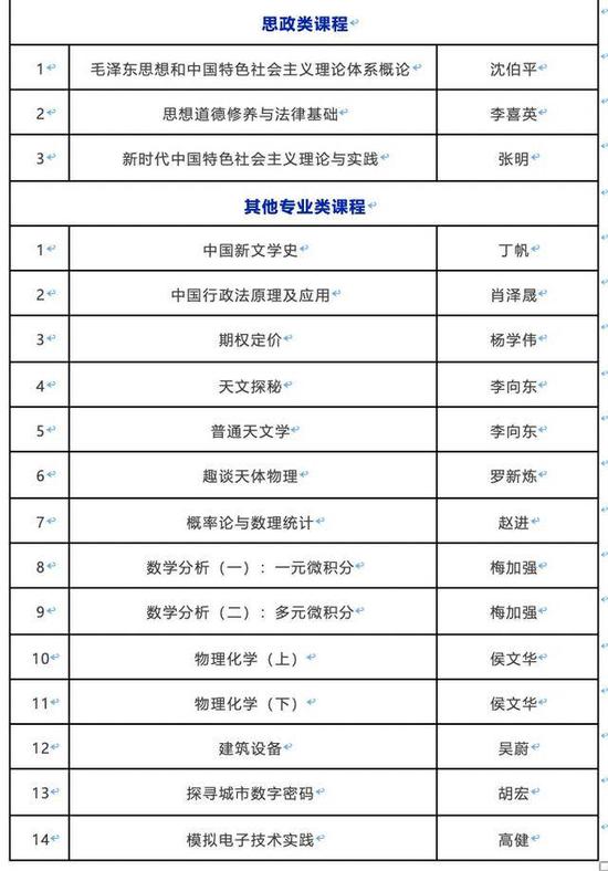 奧門(mén)全年資料免費(fèi)大全一,平衡執(zhí)行計(jì)劃實(shí)施_輕奢版65.509