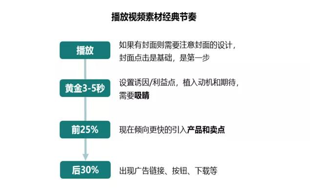 新奧精準(zhǔn)免費(fèi)資料提供277期,深入探討方案策略_顯示版65.115