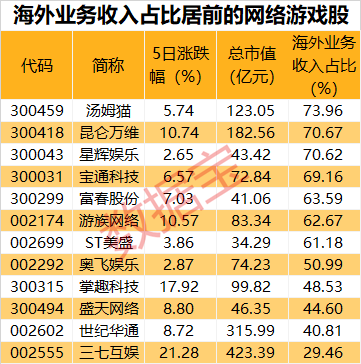 新澳門生肖開獎(jiǎng)時(shí)間查詢,現(xiàn)象分析定義_實(shí)用版65.178
