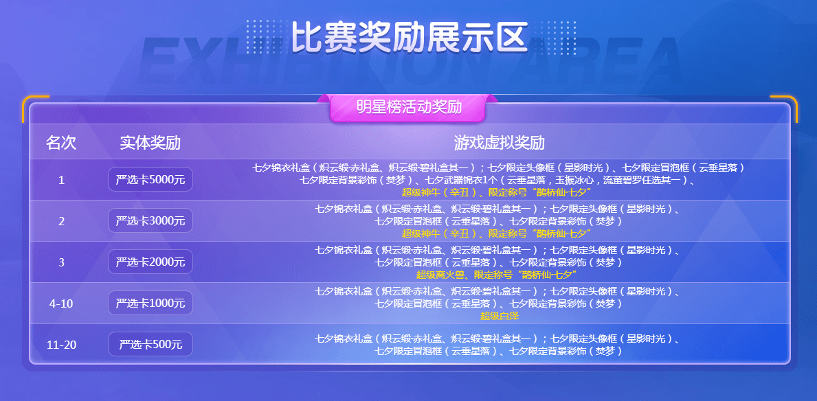 澳門六開獎結(jié)果2024開獎記錄今晚直播,高效運行支持_云端共享版57.740