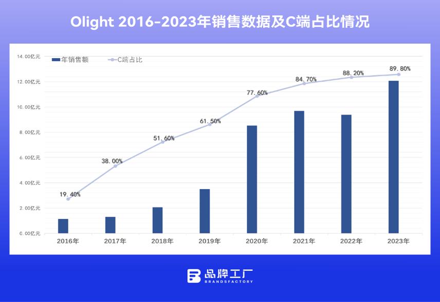 澳門第348一期開獎結(jié)果,穩(wěn)固執(zhí)行戰(zhàn)略分析_開放版71.951