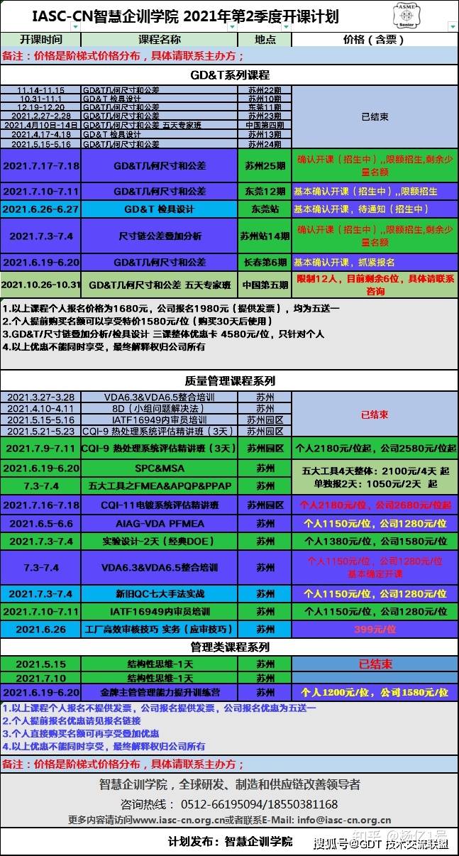 2024新澳開(kāi)獎(jiǎng)記錄,系統(tǒng)評(píng)估分析_移動(dòng)版37.290
