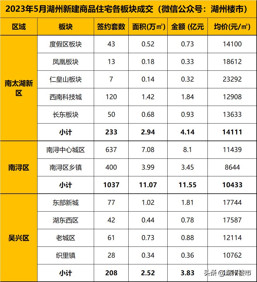 河北綠材建筑 第289頁(yè)