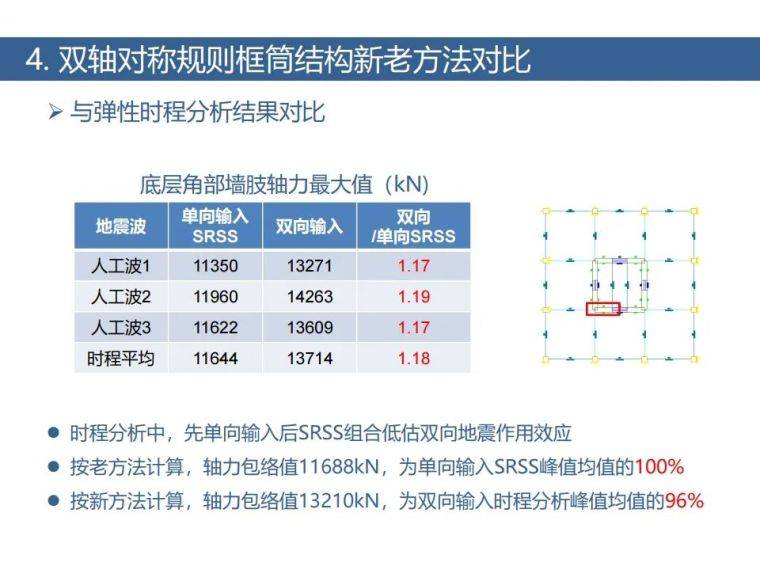 延安二期巖土最新消息,全面實(shí)施策略設(shè)計(jì)_無線版23.322