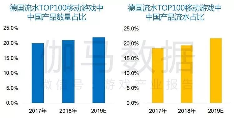 德國難民危機最新消息,數(shù)據(jù)化決策分析_體驗版23.342