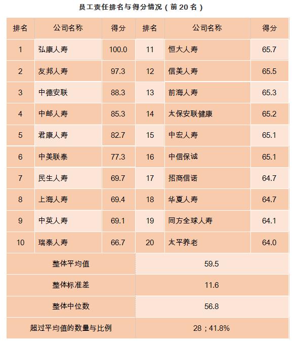君康人壽最新公告2017詳解指南，一覽無遺的公告解讀與指南