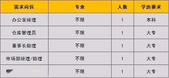 濟(jì)南隔墻板 第254頁(yè)