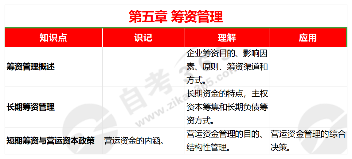 2024天天彩資料免費(fèi)大全,適用實(shí)施策略_Galaxy69.548