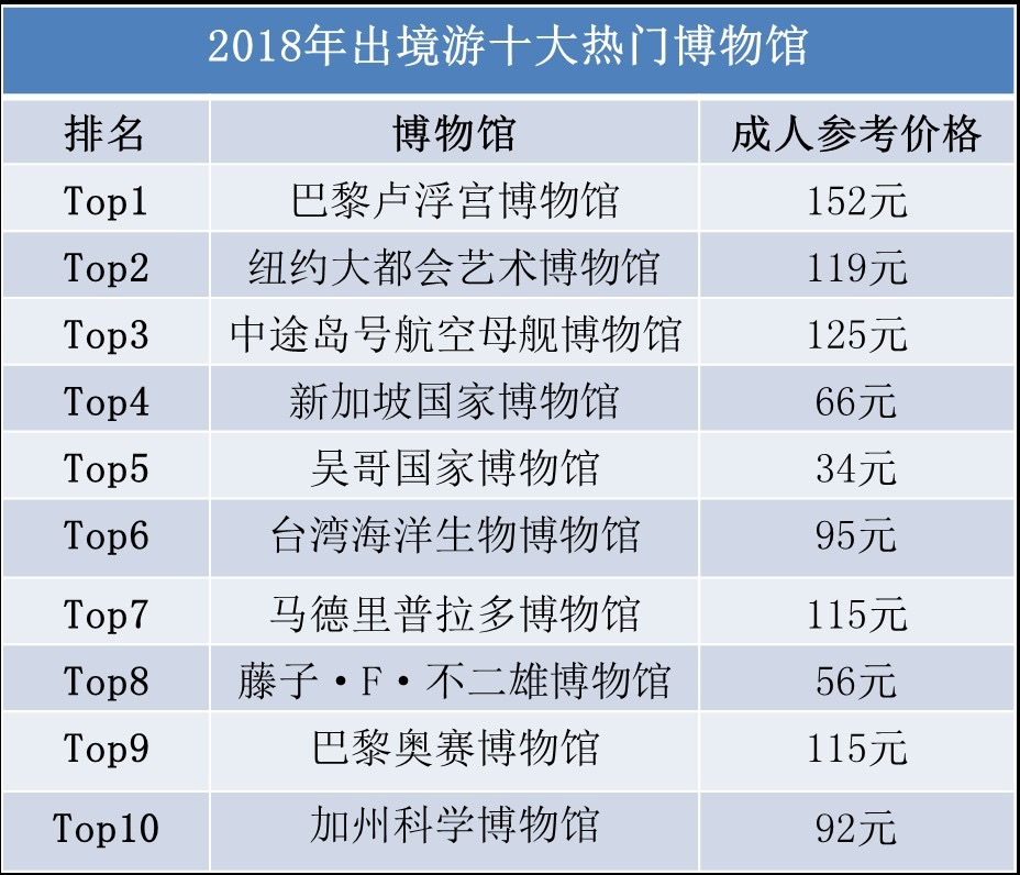 2024年新澳門(mén)天天開(kāi)獎(jiǎng)免費(fèi)查詢,深入解析應(yīng)用數(shù)據(jù)_OP38.708