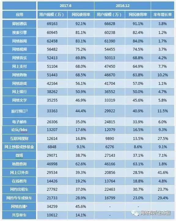 2024年澳門金牛版網(wǎng)站,統(tǒng)計(jì)分析解釋定義_W84.124