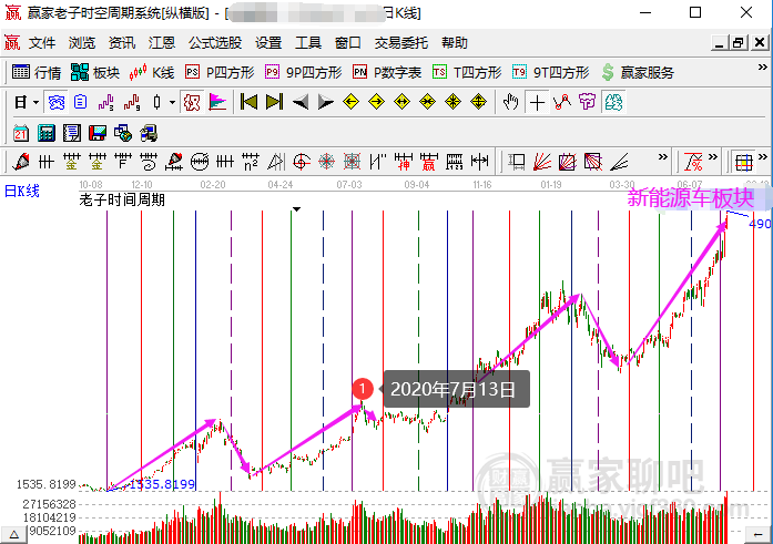 2024新澳最精準(zhǔn)資料222期,綜合數(shù)據(jù)解釋定義_Device77.141