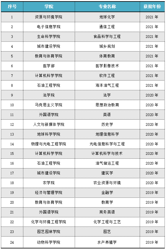 2024新澳資料免費(fèi)大全,全面理解計(jì)劃_專業(yè)款23.137