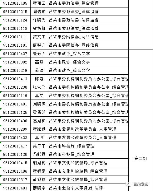 雄安新區(qū)隔墻板 第245頁