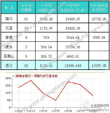 石家莊隔墻板 第231頁(yè)