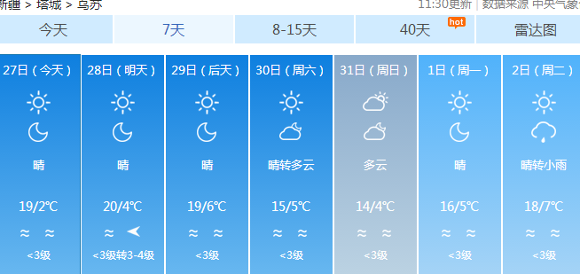 烏蘇市最新招聘信息概覽，職業(yè)發(fā)展的理想選擇地，烏蘇市招聘動(dòng)態(tài)更新