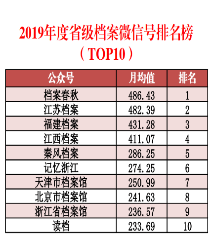 0149400cσm查詢,澳彩資料,數(shù)據(jù)驅(qū)動(dòng)決策_(dá)原創(chuàng)版62.957