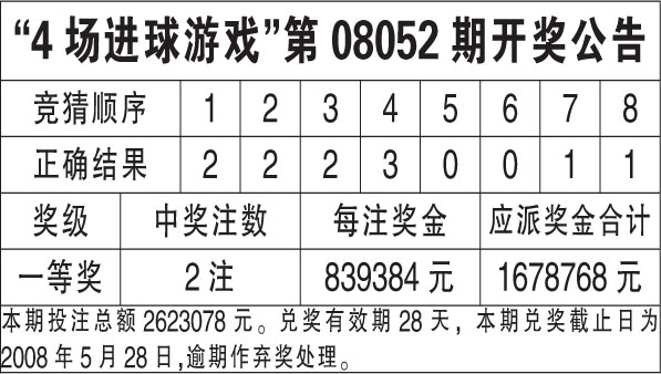 123699港澳彩開獎(jiǎng)結(jié)果查詢,靈活執(zhí)行方案_晴朗版62.228