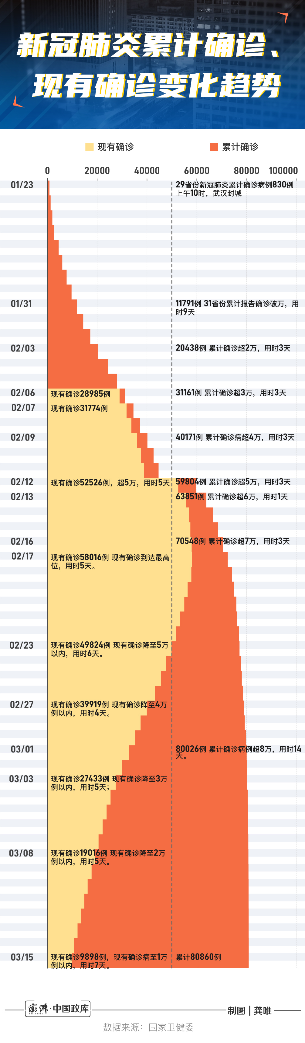 2025年12月疫情又開(kāi)始了嗎,科技成果解析_驅(qū)動(dòng)版62.513