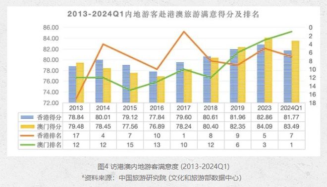 2025年新澳門今晚開什么,專業(yè)地調(diào)查詳解_啟動(dòng)版62.516