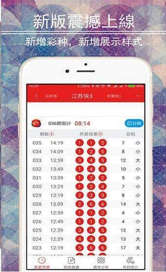 2025年新澳門天天開(kāi)獎(jiǎng)免費(fèi)查詢,創(chuàng)新計(jì)劃制定_夢(mèng)想版62.648
